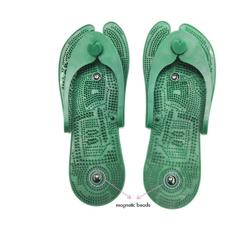 Reflexology Foot Massager, Acu - Women'S Shoes With Plantar Fasciitis recension och pris